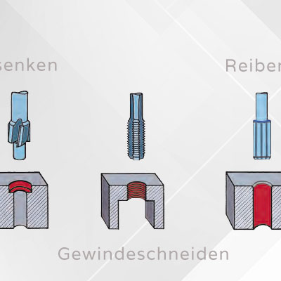 Option 20.2 für ABFLOW 30/S: Gewindeschneideinrichtung mit/ohne Fußschalter
