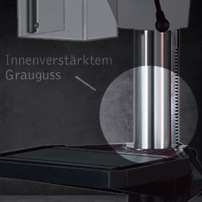 Highlight der AX 3/SV: Die Alzmetall Qualitätsstandards mit Gewährleistung